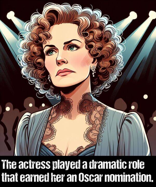 earned: The actress played a dramatic role that earned her an Oscar nomination.