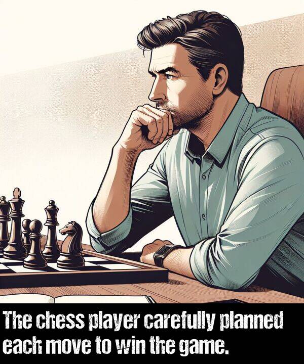 each: The chess player carefully planned each move to win the game.