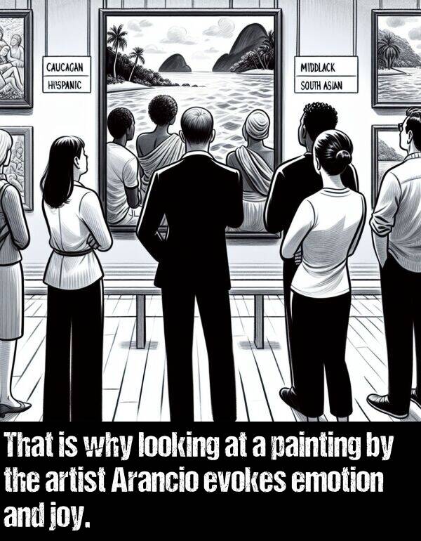 looking: That is why looking at a painting by the artist Arancio evokes emotion and joy.