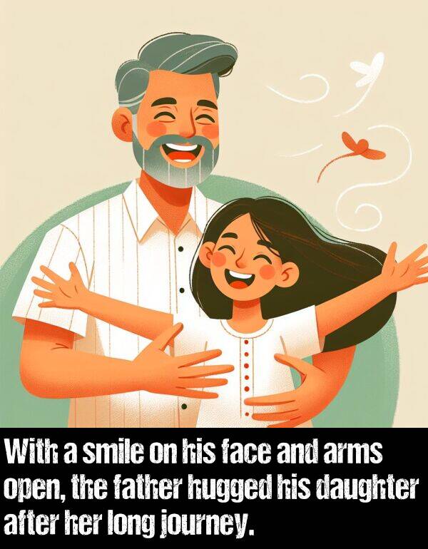 face: With a smile on his face and arms open, the father hugged his daughter after her long journey.