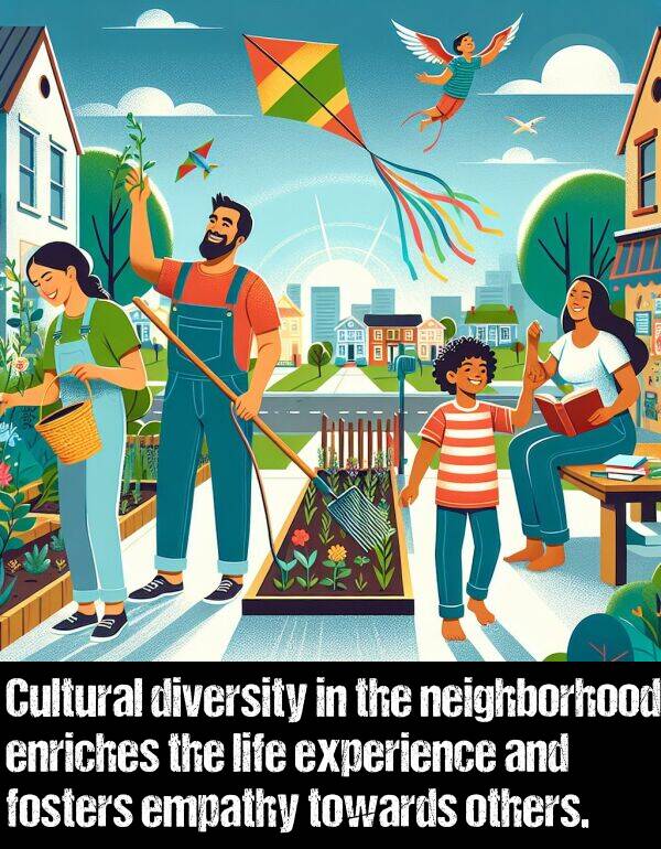 others: Cultural diversity in the neighborhood enriches the life experience and fosters empathy towards others.