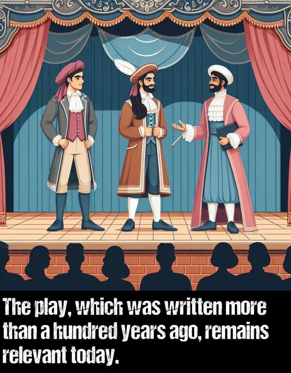which: The play, which was written more than a hundred years ago, remains relevant today.