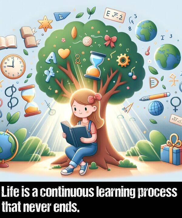 learning: Life is a continuous learning process that never ends.