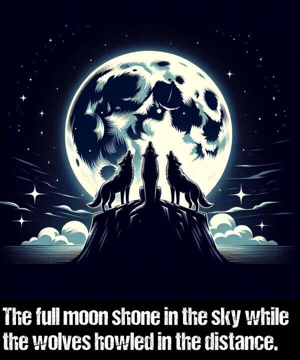 while: The full moon shone in the sky while the wolves howled in the distance.
