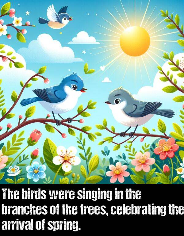 birds: The birds were singing in the branches of the trees, celebrating the arrival of spring.
