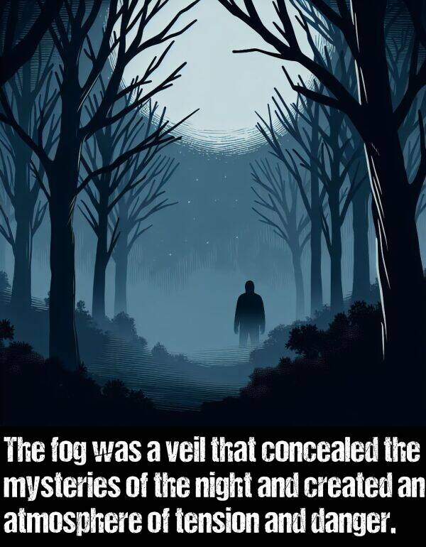 veil: The fog was a veil that concealed the mysteries of the night and created an atmosphere of tension and danger.