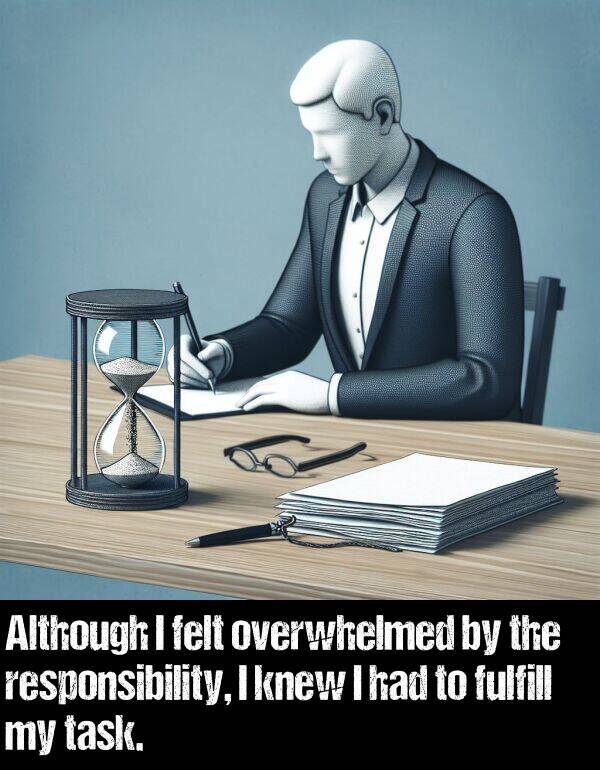 task: Although I felt overwhelmed by the responsibility, I knew I had to fulfill my task.