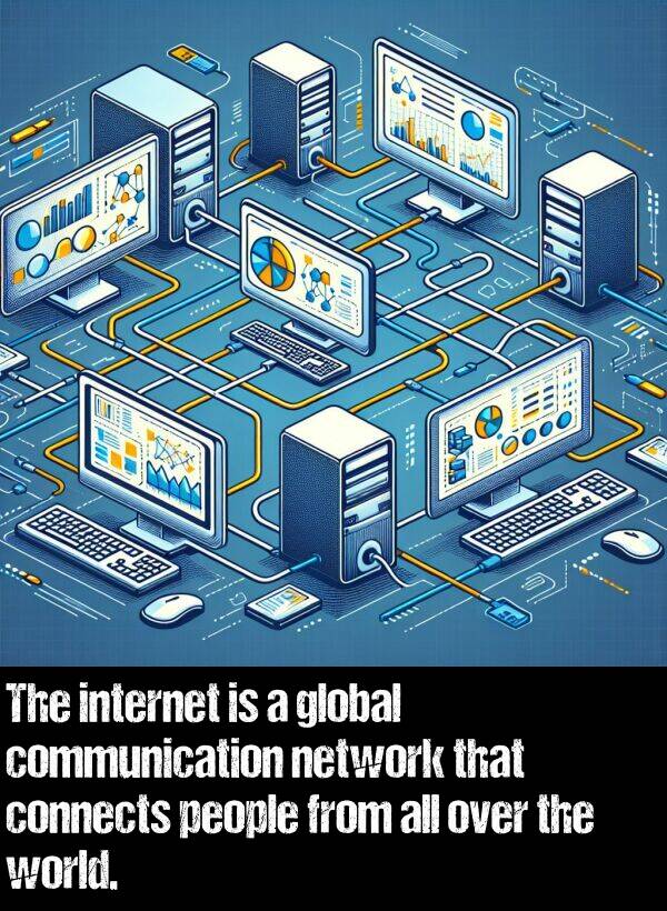 global: The internet is a global communication network that connects people from all over the world.