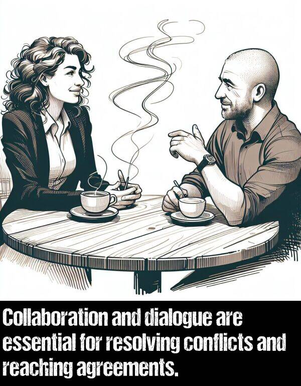 reaching: Collaboration and dialogue are essential for resolving conflicts and reaching agreements.