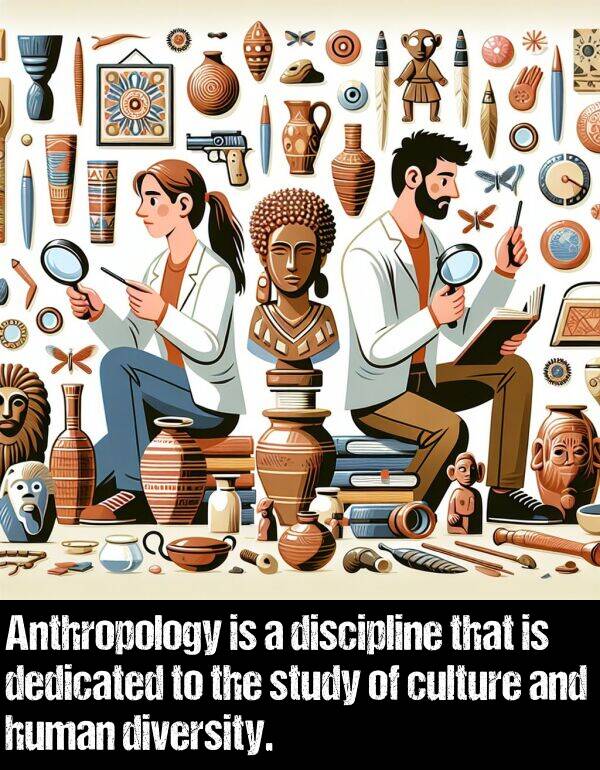 dedicated: Anthropology is a discipline that is dedicated to the study of culture and human diversity.