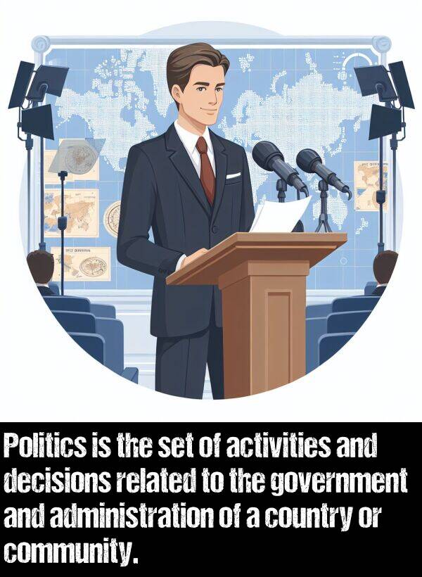 decisions: Politics is the set of activities and decisions related to the government and administration of a country or community.
