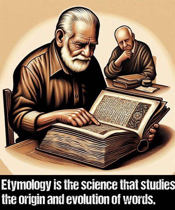 words: Etymology is the science that studies the origin and evolution of words.