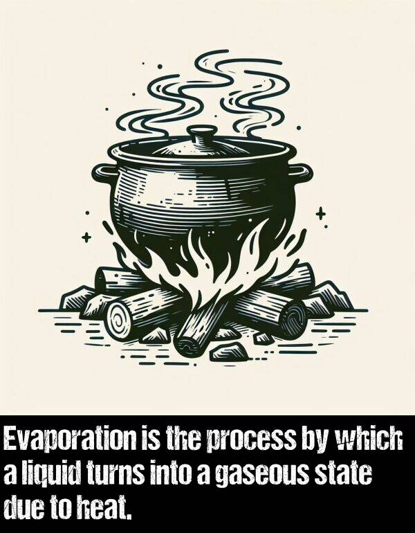 liquid: Evaporation is the process by which a liquid turns into a gaseous state due to heat.