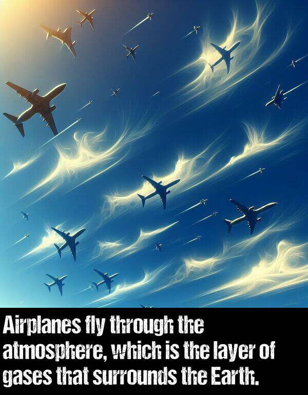 layer: Airplanes fly through the atmosphere, which is the layer of gases that surrounds the Earth.