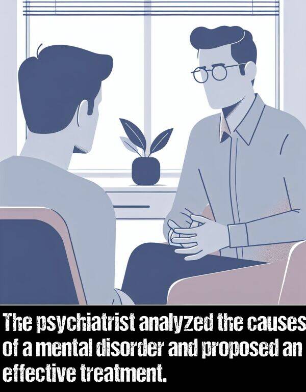 causes: The psychiatrist analyzed the causes of a mental disorder and proposed an effective treatment.