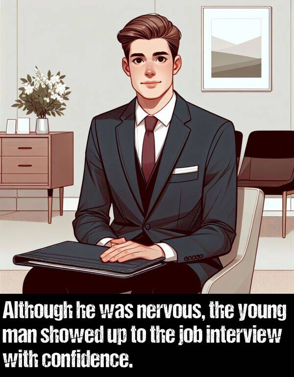 nervous: Although he was nervous, the young man showed up to the job interview with confidence.