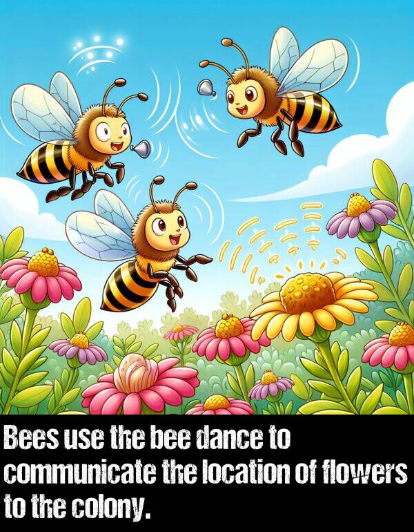 location: Bees use the bee dance to communicate the location of flowers to the colony.