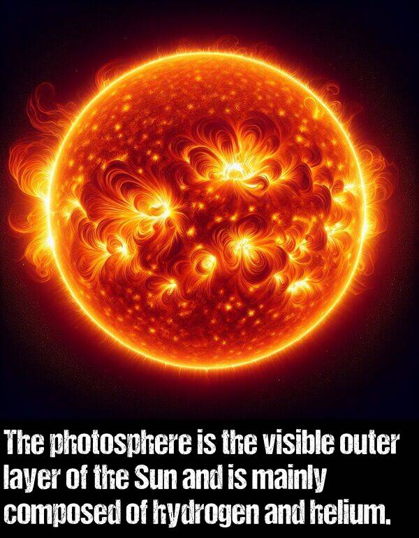photosphere: The photosphere is the visible outer layer of the Sun and is mainly composed of hydrogen and helium.