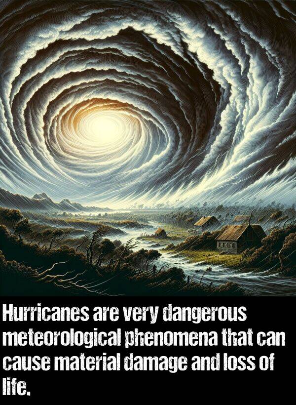 loss: Hurricanes are very dangerous meteorological phenomena that can cause material damage and loss of life.