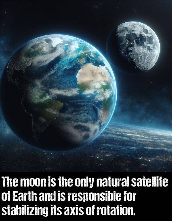 rotation: The moon is the only natural satellite of Earth and is responsible for stabilizing its axis of rotation.