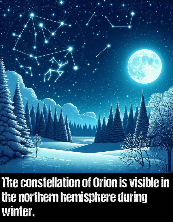 visible: The constellation of Orion is visible in the northern hemisphere during winter.