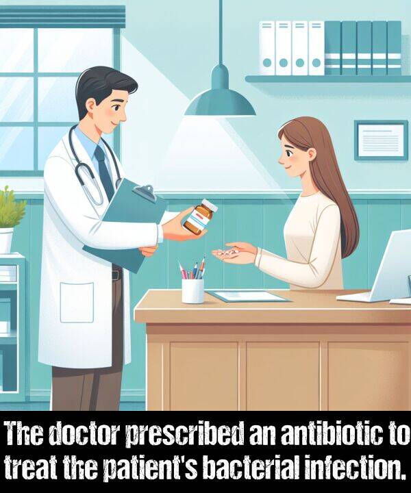 bacterial: The doctor prescribed an antibiotic to treat the patient's bacterial infection.