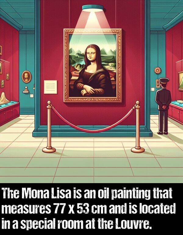 located: The Mona Lisa is an oil painting that measures 77 x 53 cm and is located in a special room at the Louvre.