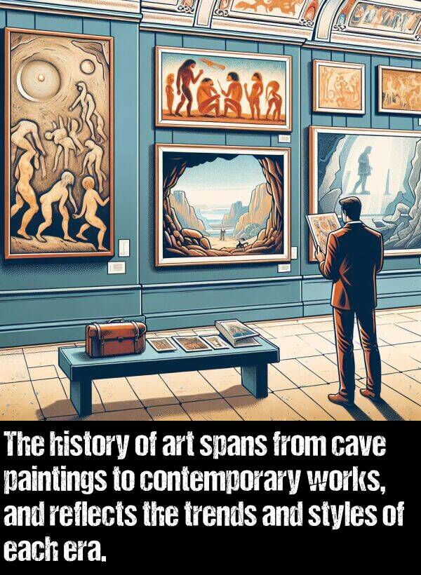 each: The history of art spans from cave paintings to contemporary works, and reflects the trends and styles of each era.