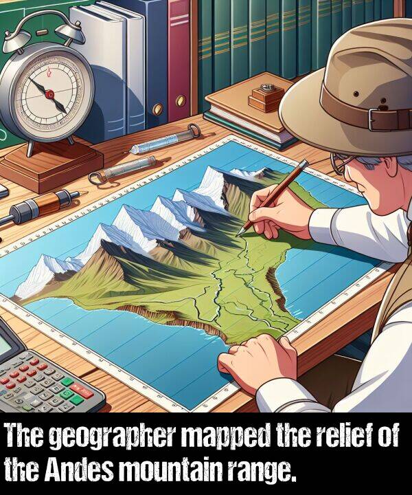 range: The geographer mapped the relief of the Andes mountain range.