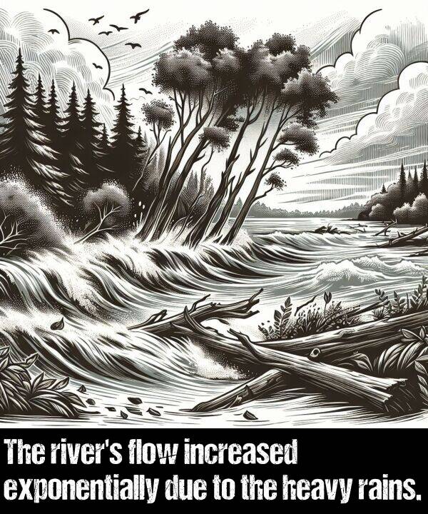 rains: The river's flow increased exponentially due to the heavy rains.