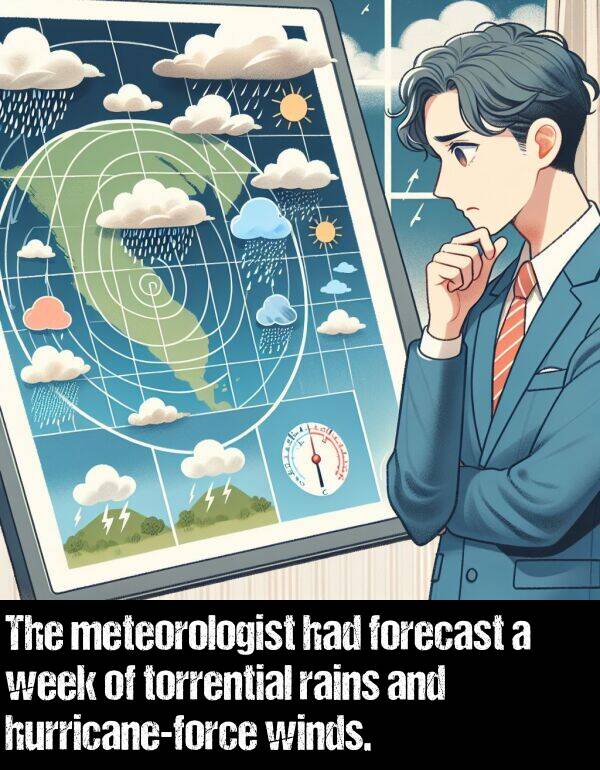 rains: The meteorologist had forecast a week of torrential rains and hurricane-force winds.