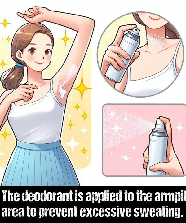area: The deodorant is applied to the armpit area to prevent excessive sweating.