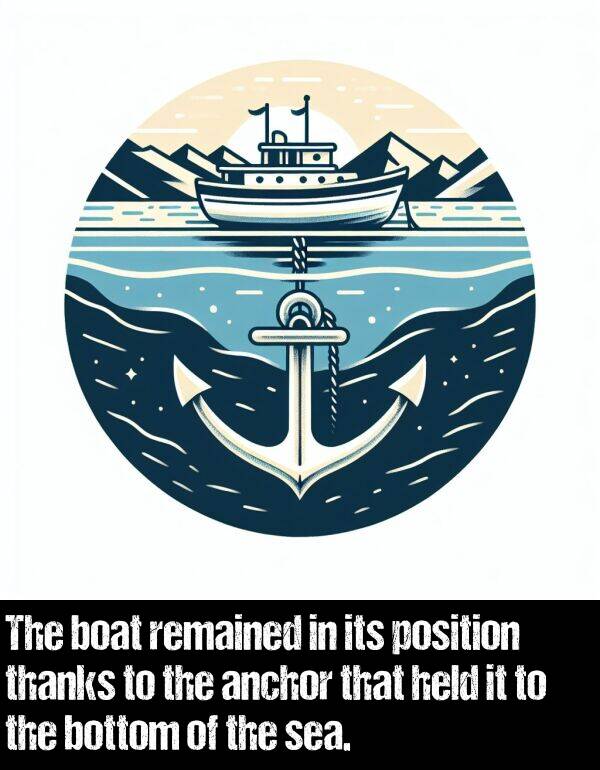 boat: The boat remained in its position thanks to the anchor that held it to the bottom of the sea.