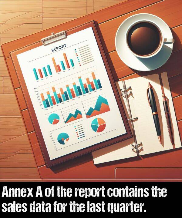 last: Annex A of the report contains the sales data for the last quarter.