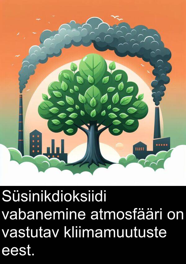 kliimamuutuste: Süsinikdioksiidi vabanemine atmosfääri on vastutav kliimamuutuste eest.
