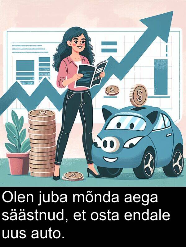 uus: Olen juba mõnda aega säästnud, et osta endale uus auto.