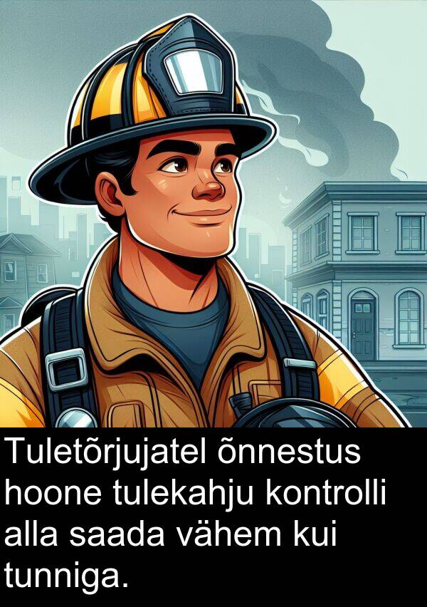 tulekahju: Tuletõrjujatel õnnestus hoone tulekahju kontrolli alla saada vähem kui tunniga.