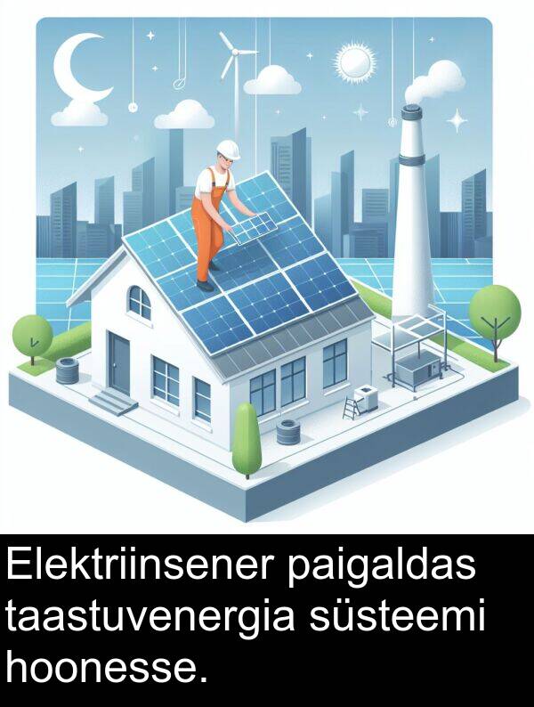 paigaldas: Elektriinsener paigaldas taastuvenergia süsteemi hoonesse.
