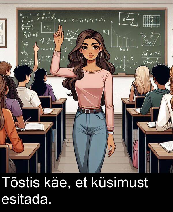 küsimust: Tõstis käe, et küsimust esitada.
