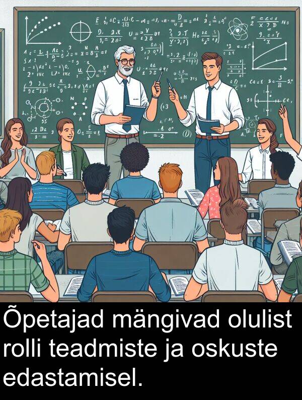 rolli: Õpetajad mängivad olulist rolli teadmiste ja oskuste edastamisel.
