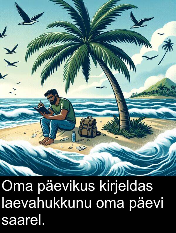 laevahukkunu: Oma päevikus kirjeldas laevahukkunu oma päevi saarel.