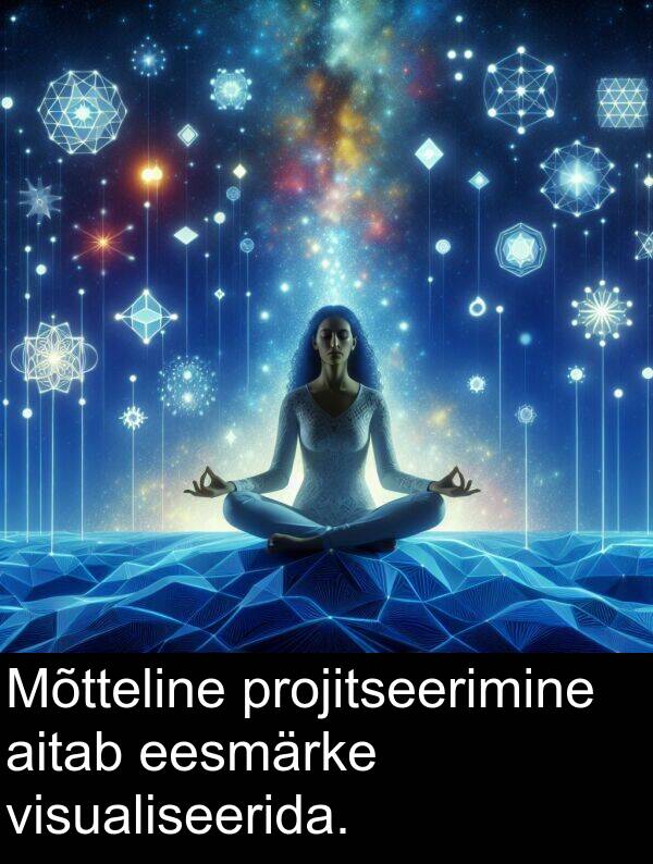 visualiseerida: Mõtteline projitseerimine aitab eesmärke visualiseerida.