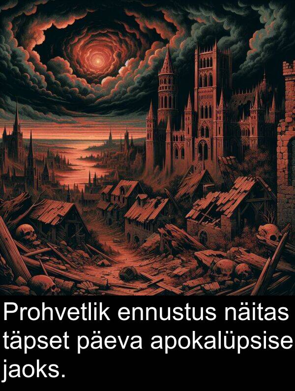ennustus: Prohvetlik ennustus näitas täpset päeva apokalüpsise jaoks.