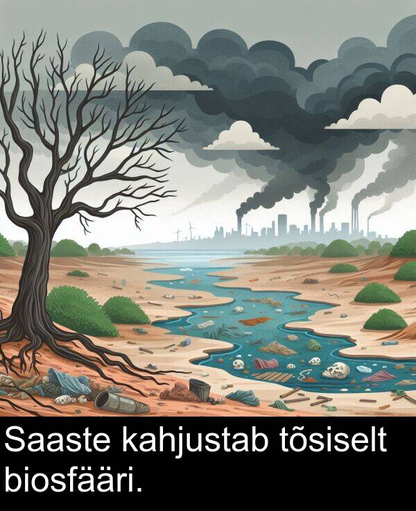 tõsiselt: Saaste kahjustab tõsiselt biosfääri.