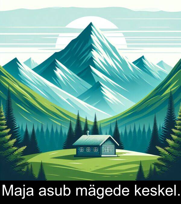mägede: Maja asub mägede keskel.