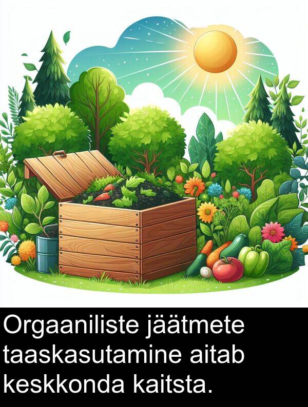 jäätmete: Orgaaniliste jäätmete taaskasutamine aitab keskkonda kaitsta.