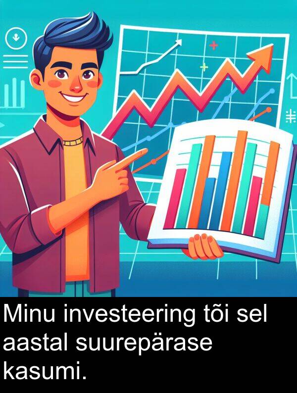 investeering: Minu investeering tõi sel aastal suurepärase kasumi.