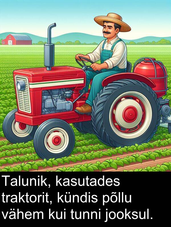 tunni: Talunik, kasutades traktorit, kündis põllu vähem kui tunni jooksul.