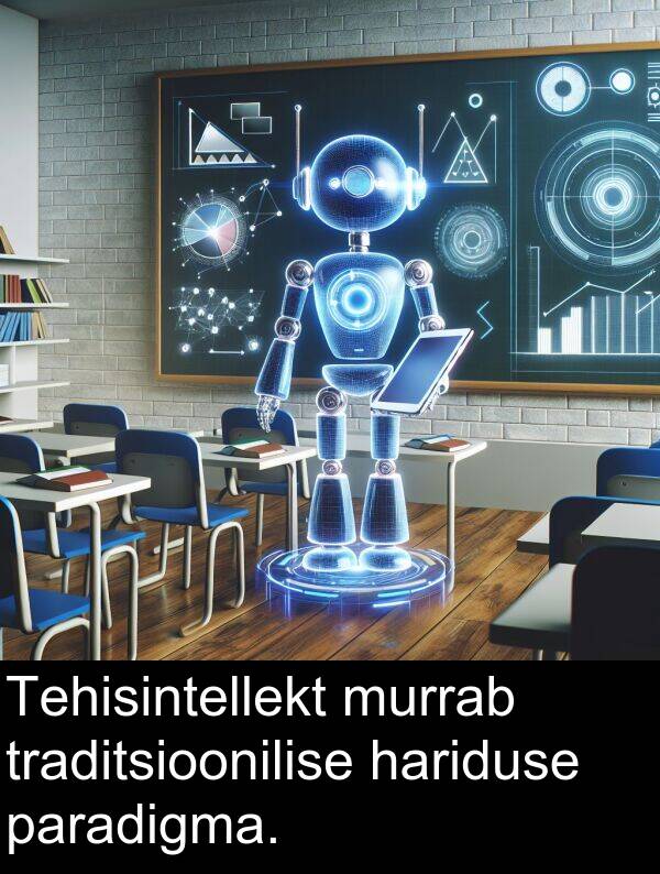 traditsioonilise: Tehisintellekt murrab traditsioonilise hariduse paradigma.