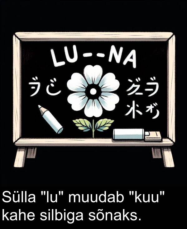 muudab: Sülla "lu" muudab "kuu" kahe silbiga sõnaks.